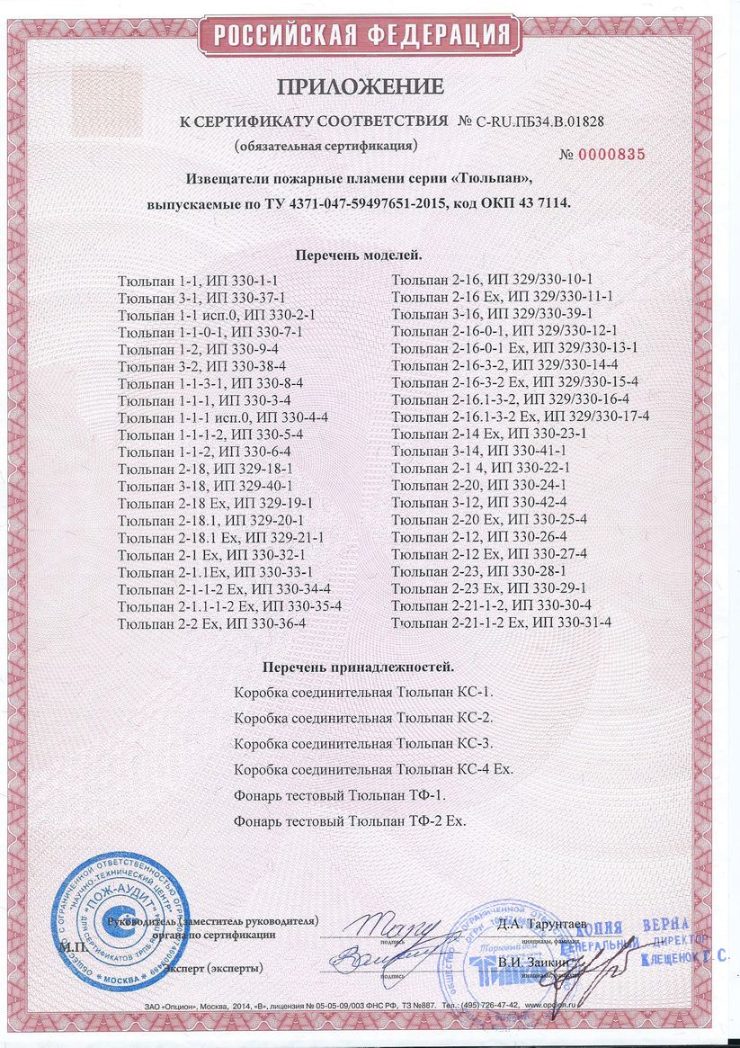 Приложение к сертификату