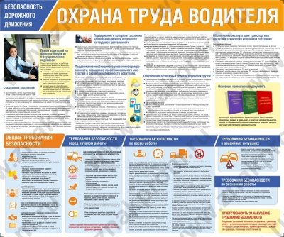 Стенд Охрана труда водителя