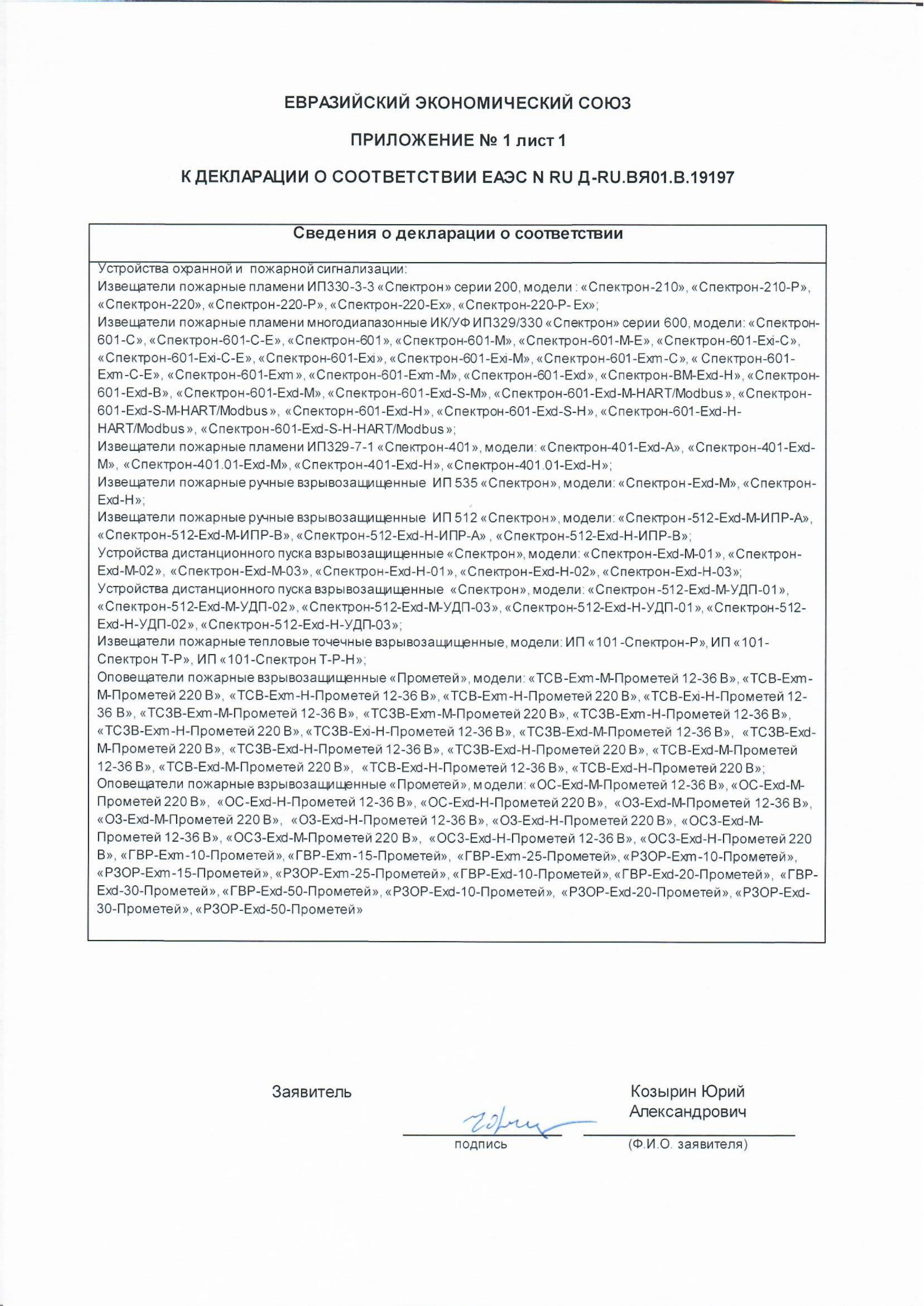 Приложение к сертификату